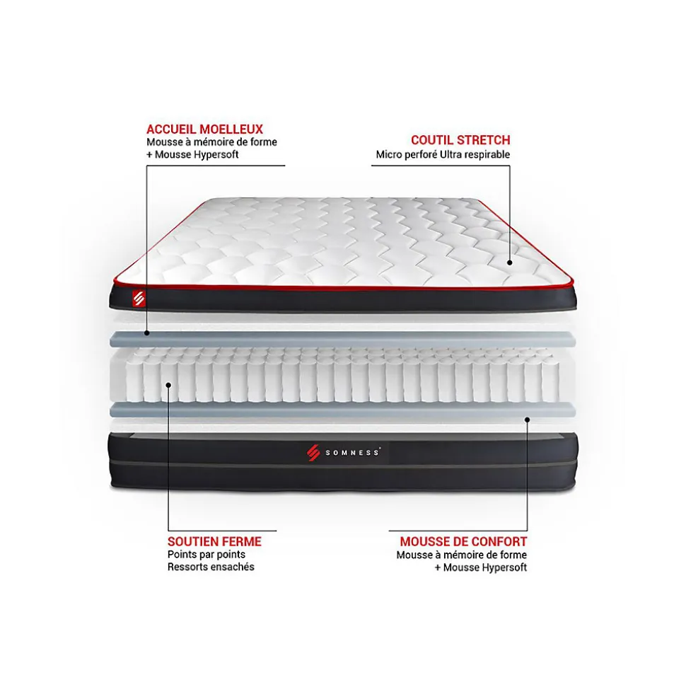 Pack sommier tapissier matelas Ressorts ensachés et mémoire de forme avec couette et oreillers