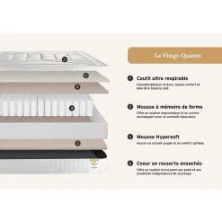 Pack sommier tapissier matelas Ressorts ensachés et mémoire de forme avec couette et oreillers