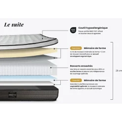 Pack sommier tapissier matelas Ressorts ensachés et mémoire de forme avec couette et oreillers