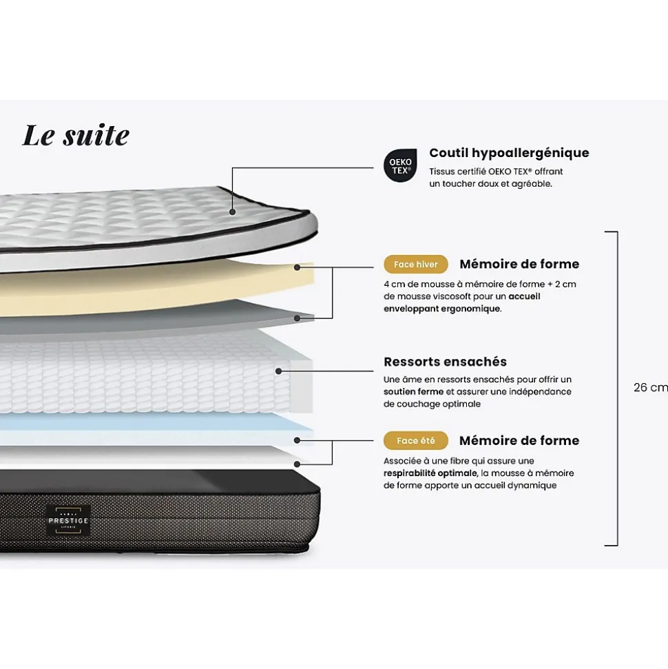 Pack sommier tapissier matelas Ressorts ensachés et mémoire de forme avec couette et oreillers