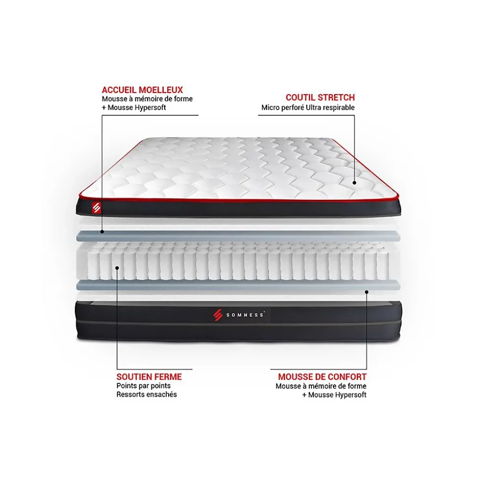 Pack sommier tapissier matelas Ressorts ensachés et mémoire de forme avec couette et oreillers