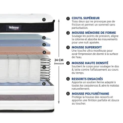 Pack Versailles 140x190 cm Matelas Ressorts ensachés + Sommier Bois + Accessoires