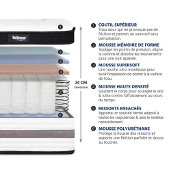 Pack Versailles 160x200 cm Matelas Ressorts ensachés + Sommier Bois + Accessoires