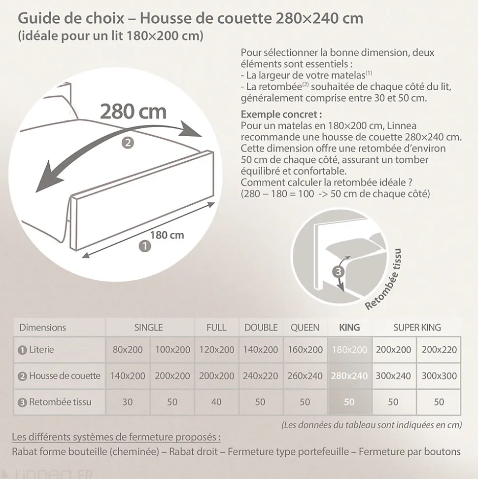 Parure de lit 280x240 cm 50x70 cm en satin de coton TIAGO noir