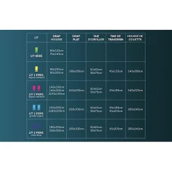 Parure housse de couette en coton 57 fils 240x220 cm MATHIS jaune, par Soleil d'ocre