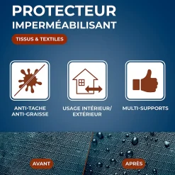 Protecteur imperméabilisant tissus extérieurs Starwax 300ml