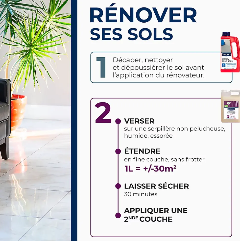 Protecteur sol carrelés Star Grand brillant longue durée Starwax 5 L