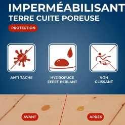 Protection anti-taches tomettes et terres cuites Starwax 1L