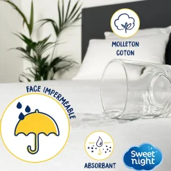 Protège matelas - Alèse Imperméable et Anti Acariens - Bouclette Éponge Coton- Silencieux et Respirant