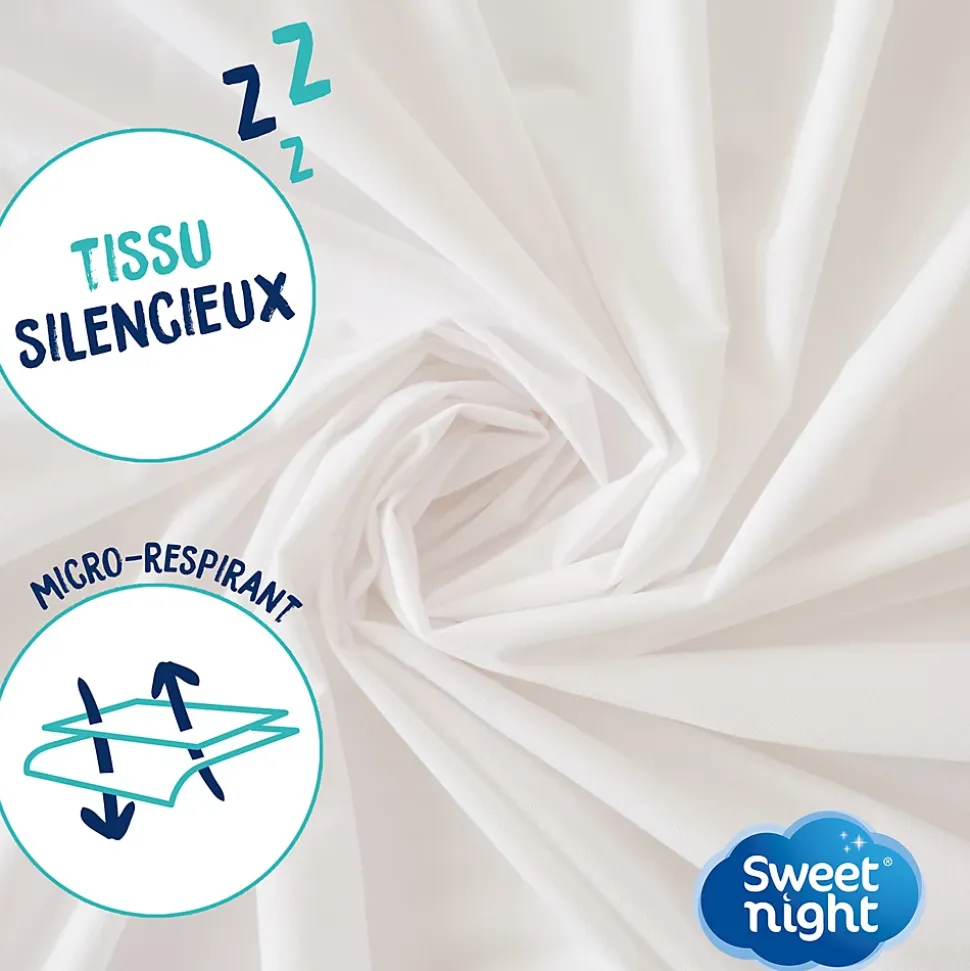 Protège matelas - Alèse Imperméable et Micro Respirante - Souple et Silencieux - Lavable à 90 degrés