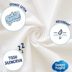 Protège matelas - Bouclette en Coton - Alèse Imperméable et Absorbante - Respirant et Silencieux