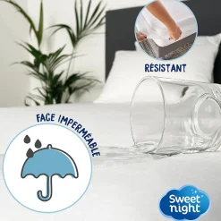 Protège matelas - Bouclette en Coton - Alèse Imperméable et Absorbante - Respirant et Silencieux