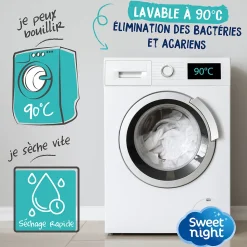 Protège matelas Bébé - Alèse Imperméable et Micro Respirante - Souple et Silencieux - Lavable à 90 degrés