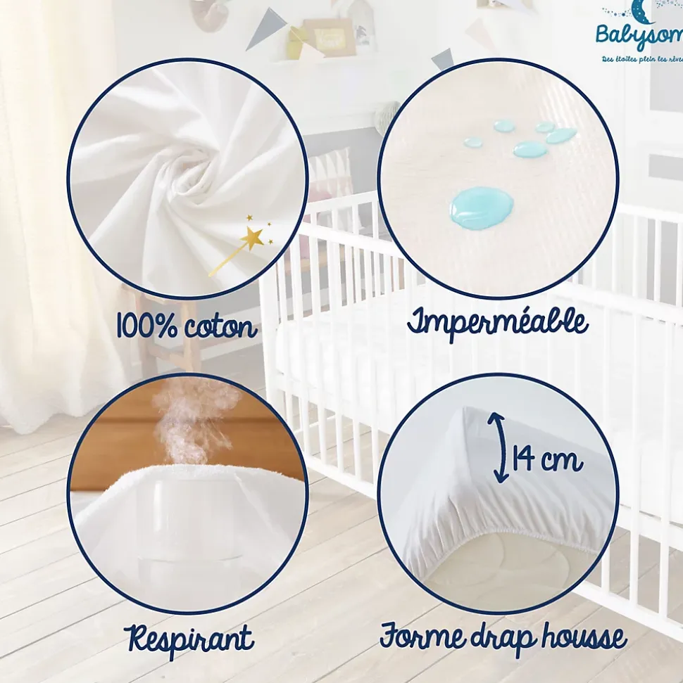Protège Matelas Bébé 2 en 1 - Drap housse + Alèse Imperméable - Jersey 100% Coton - Souple et Silencieux - Oeko-Tex