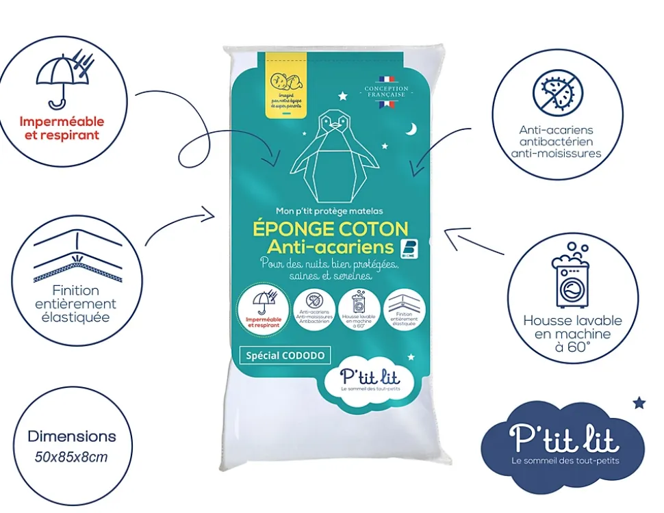 Protège Matelas Bébé Anti Acariens - Alèse Imperméable - Bouclette 100% coton - Silencieux et Absorbant - Oeko Tex
