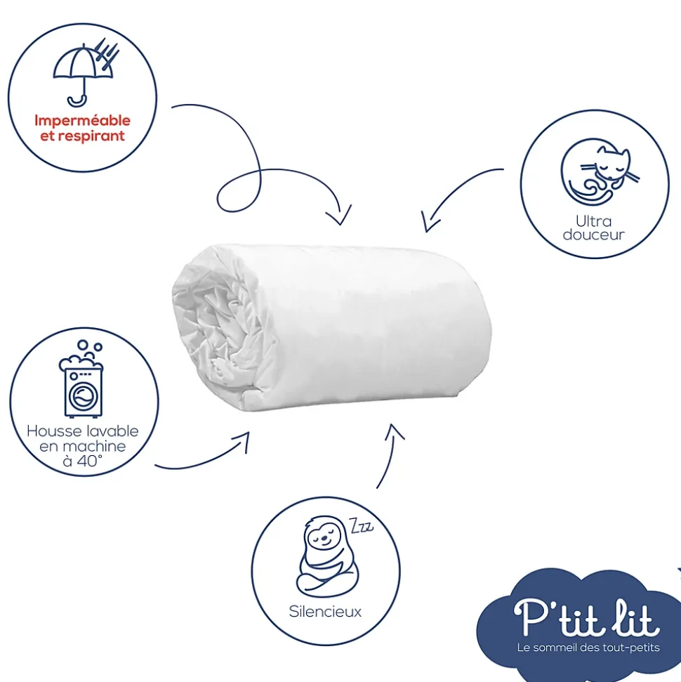 Protège Matelas Bébé Bamboo - Couffin - Landeau - Nacelle - 40x80 cm - Alèse Imperméable - Sans traitement chimique