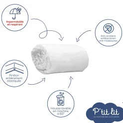 Protège Matelas Bébé Couffin - Landeau - Nacelle - Alèse Anti Acariens et Imperméable - Bouclette 100% coton