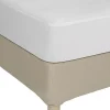 Protège matelas imperméable, absorbant et anti-acariens 90 x 190 cm