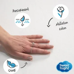 Protège Matelas 90x190 - Molleton 100% Coton - Senteur Linge Propre - Forme Drap Housse Extensible