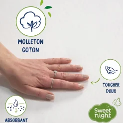 Protège Matelas 140x190 cm - Molleton 100% Coton - Traitement Végétal Anti-Acariens Greenfirst