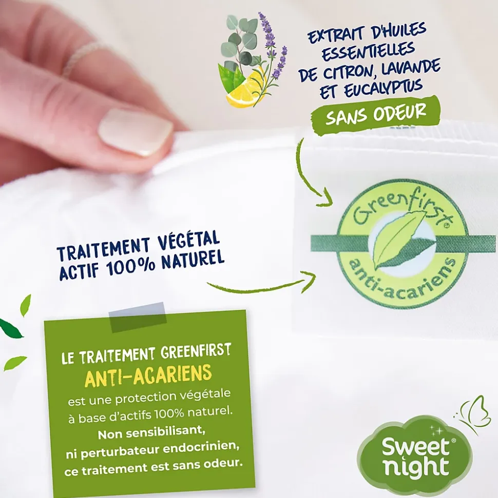 Protège Matelas 90x190 cm - Molleton 100% Coton - Traitement Végétal Anti-Acariens Greenfirst