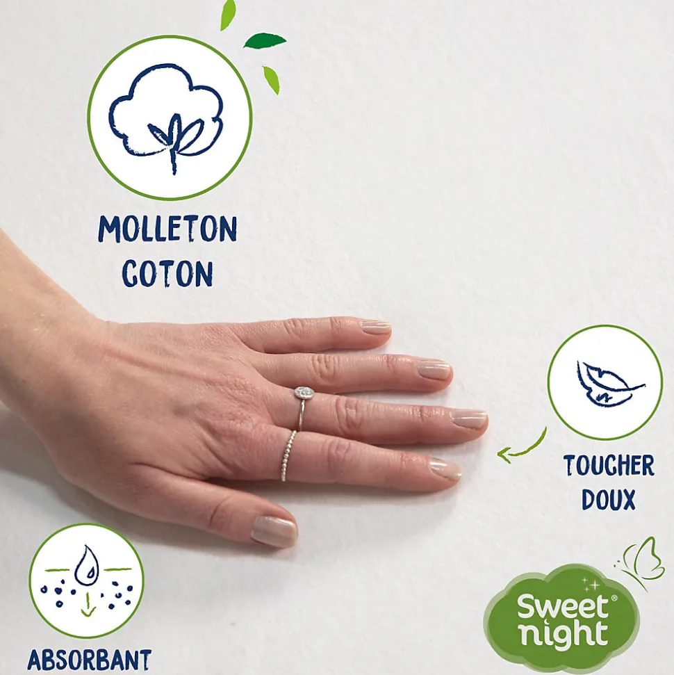 Protège Matelas 160x200 cm - Molleton 100% Coton - Traitement Végétal Anti-Acariens Greenfirst