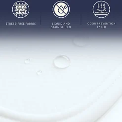 Protège-Matelas Imperméable 80x190 cm avec Élastiques