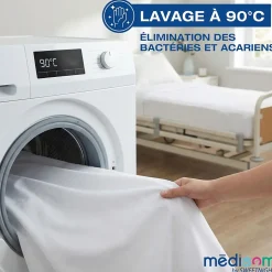 Protège-matelas 140x190 cm Imperméable - Forme Drap Housse - Lavable à 90C - Oeko-Tex
