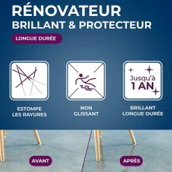 Rénovateur brillant Star longue durée tous sols intérieurs Starwax 1L