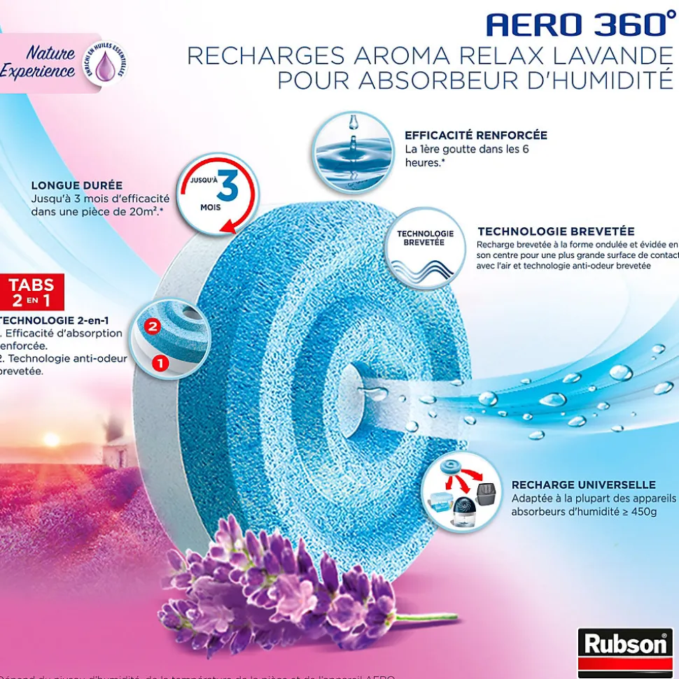Rubson Pack de 4 recharges Aero 360 Lavande