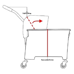 Seau essoreur Jantex Kentucky rouge - 20 L