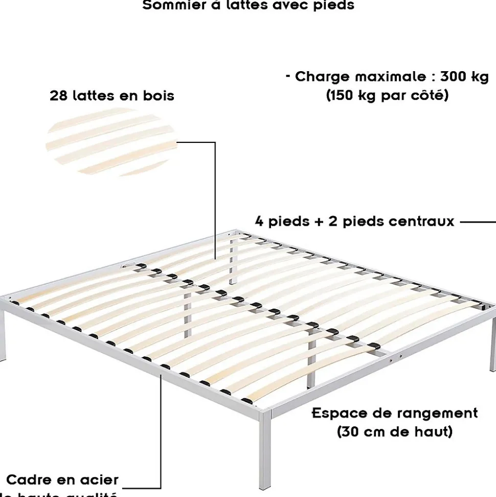 Sommier à Lattes Avec Pieds En Acier Robuste 160x200 Cm Blanc