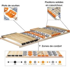 Sommier à Lattes Ergonomique En Bois Avec Plots De Soutien 7 Zones De Confort 100x200 Cm