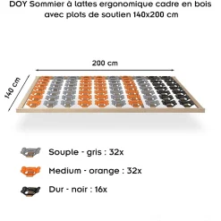 Sommier à Lattes Ergonomique Cadre En Bois Avec Plots De Soutien 140x200 Cm