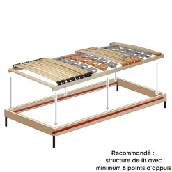 Sommier à Lattes Ergonomique En Bois Avec Plots De Soutien 7 Zones De Confort 120x200 Cm