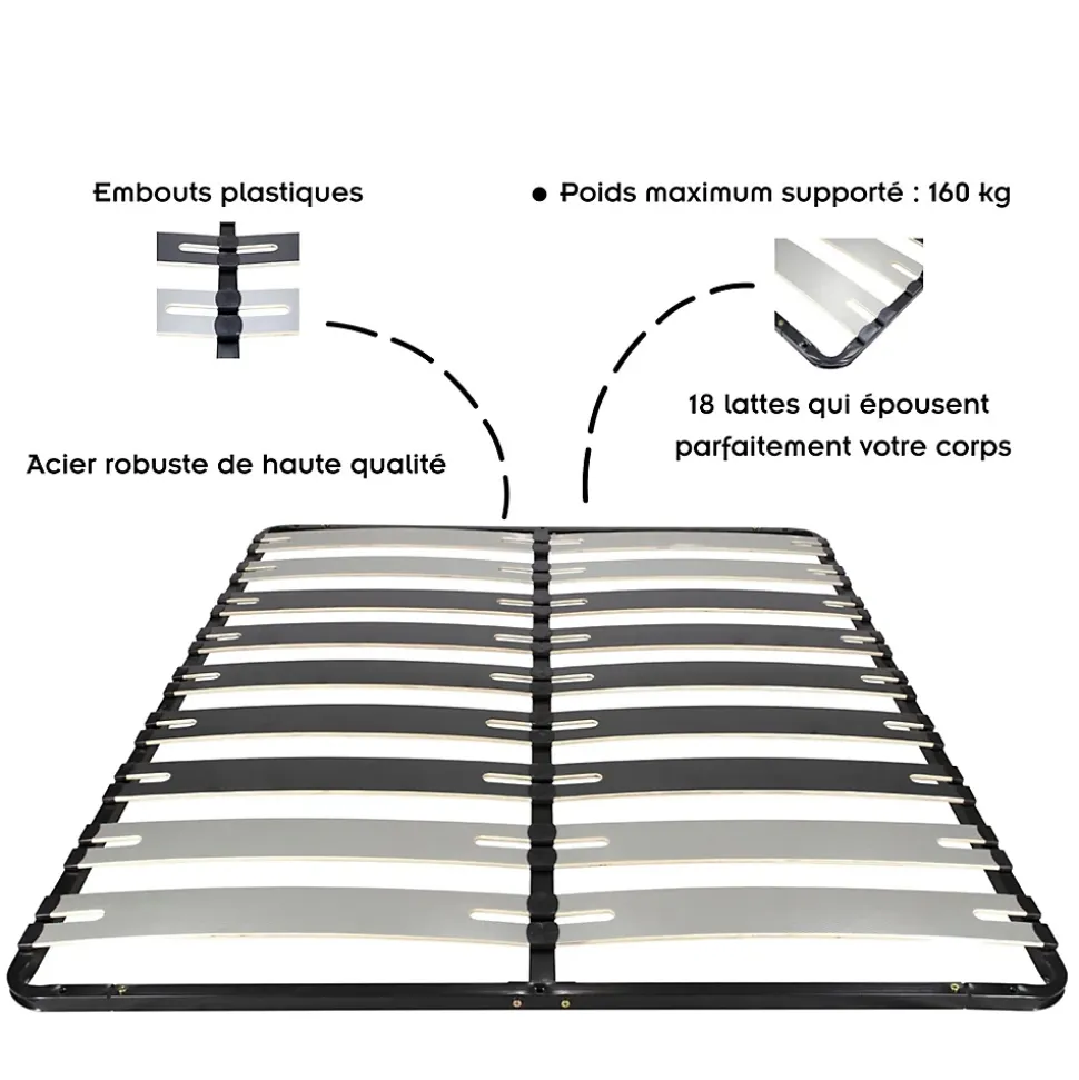 Sommier à Lattes Larges 180x200 Cm Sans Pieds