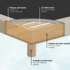 Sommier déco tapissier 140x190