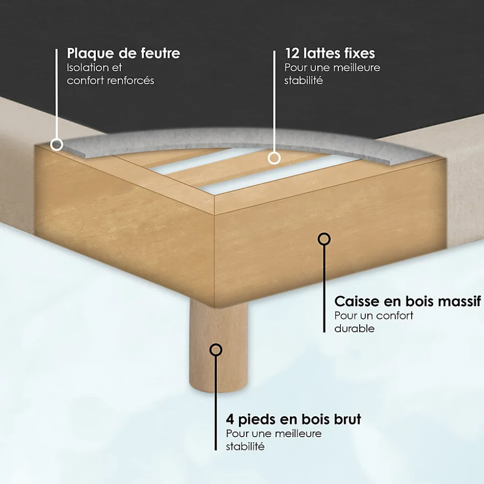 Sommier déco tapissier 140x190