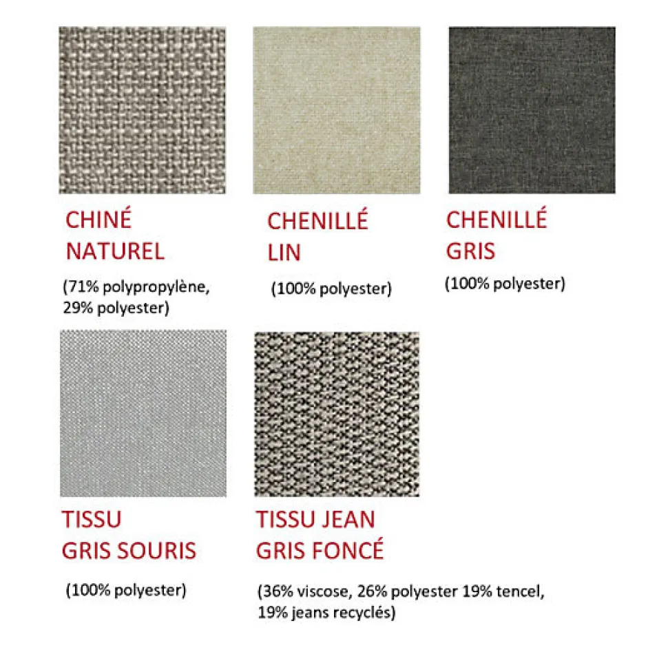 Sommier Epeda CONFORT MEDIUM DECO NATURE 90x200 Tissu gris foncé Lattes