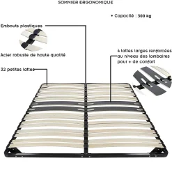 Sommier Ergonomique à Lattes Avec Zone Lombaire Renforcée 200x200 Cm
