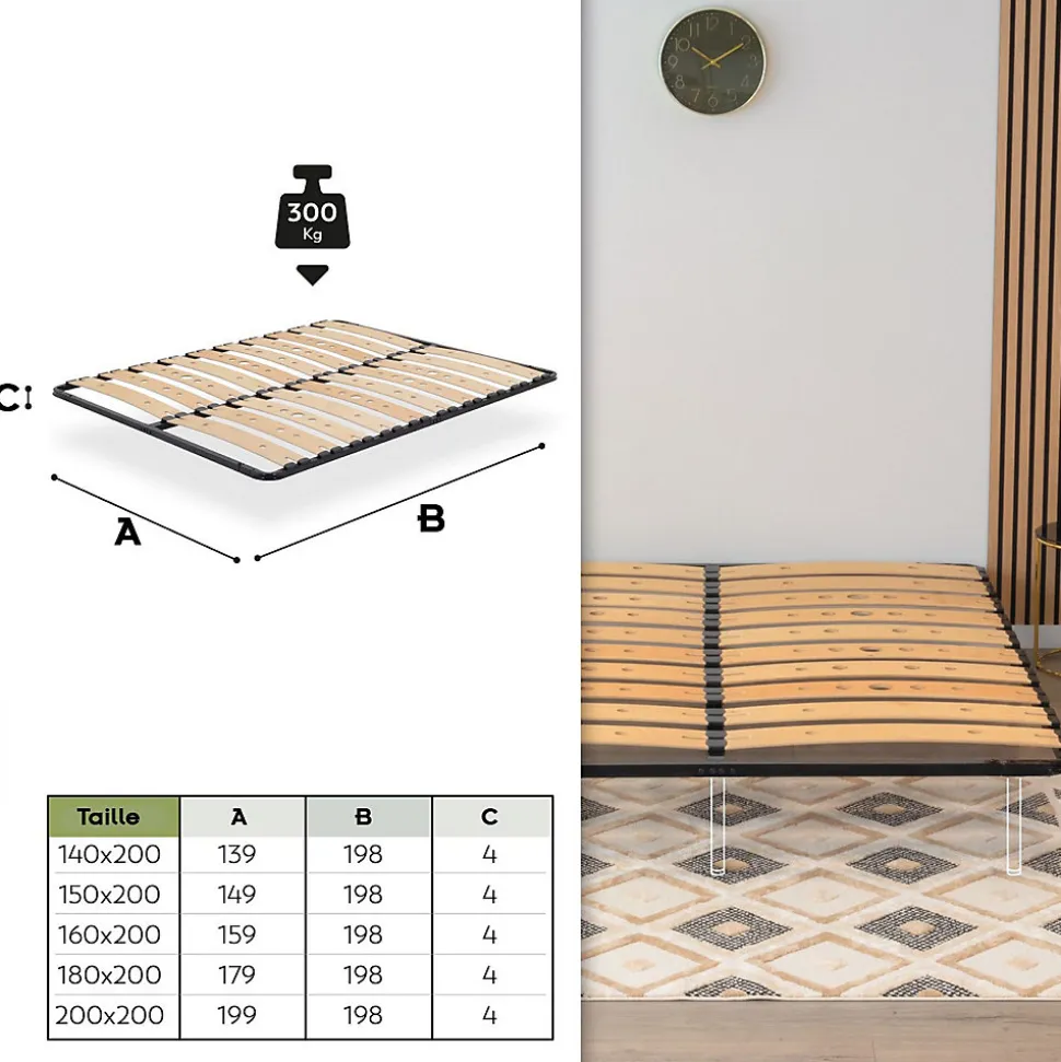 Sommier Ergonomique à Lattes Larges Et Flexibles En Bois De Bouleau 180x200 Cm Sans Pieds