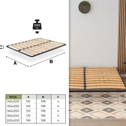 Sommier Ergonomique à Lattes Larges Et Flexibles En Bois De Bouleau 140x200 Cm Sans Pieds