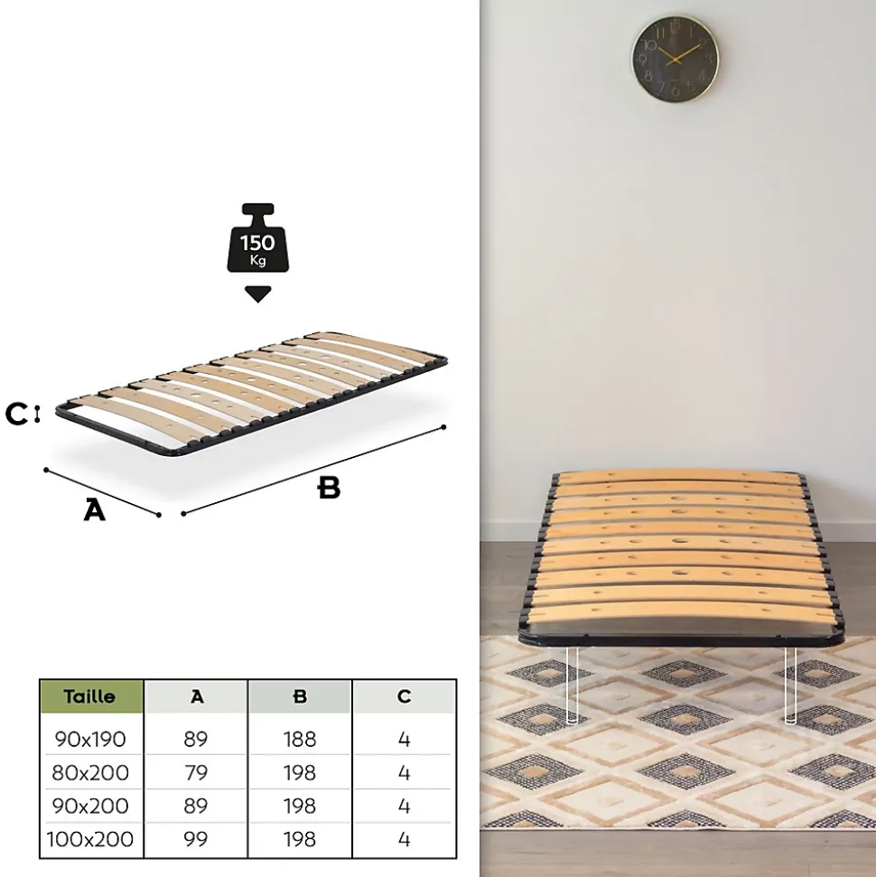 Sommier Ergonomique à Lattes Larges Et Flexibles En Bois De Bouleau 80x200 Cm Sans Pieds