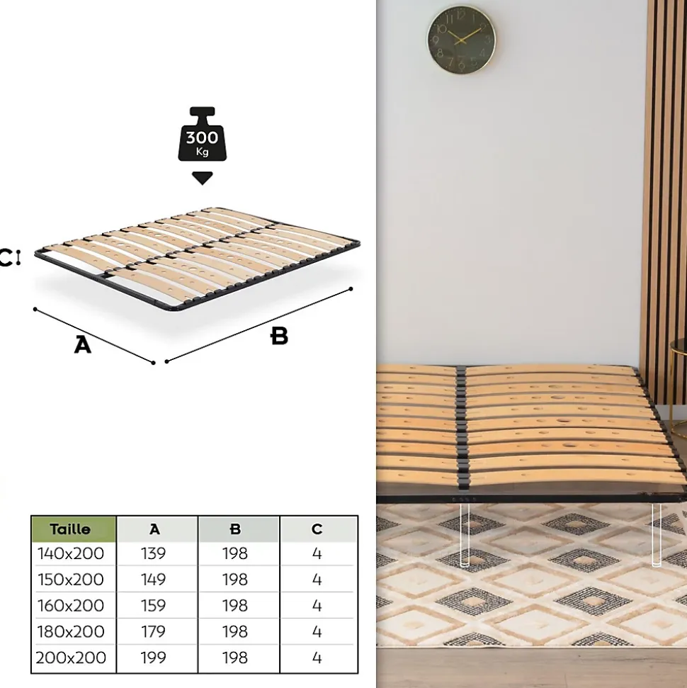 Sommier Ergonomique à Lattes Larges Et Flexibles En Bois De Bouleau 160x200 Cm Sans Pieds
