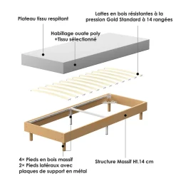 Sommier tapissé 160x200 cm(2x80x200), 12 pieds pour un maintien stable, hauteur 29 cm, housse amovible incluse