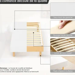 Sommier Tapissier à Lattes 80x200cm Blanc, 6 pieds