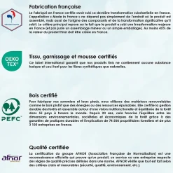 Sommier tapissier à lattes blanc 2x90x200