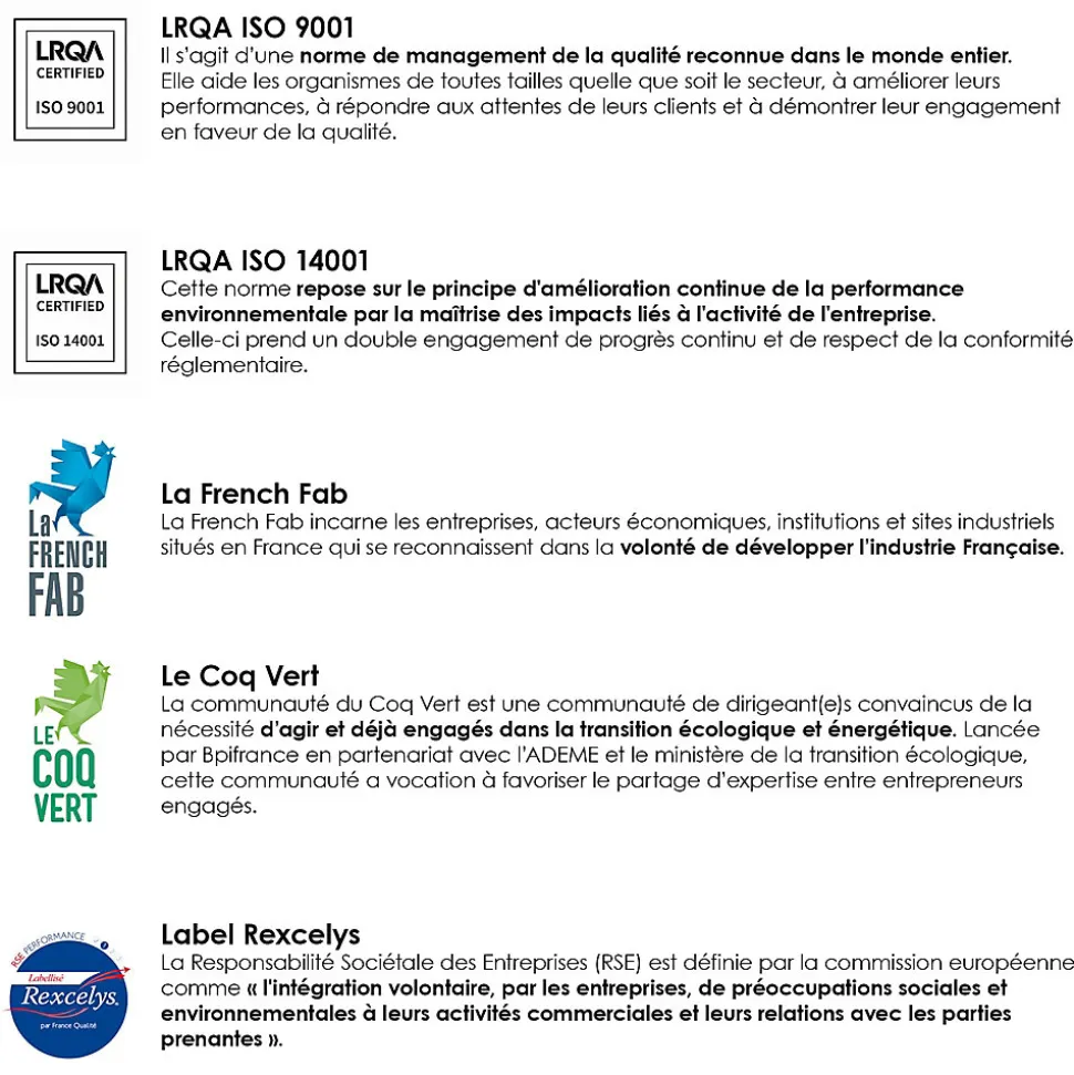 Sommier tapissier à lattes blanc 2x90x200