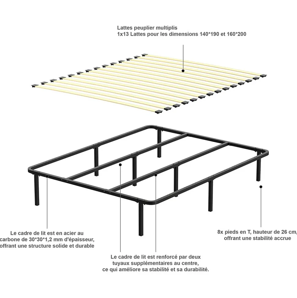 Sommier 160x200cm Hauteur de 29 cm