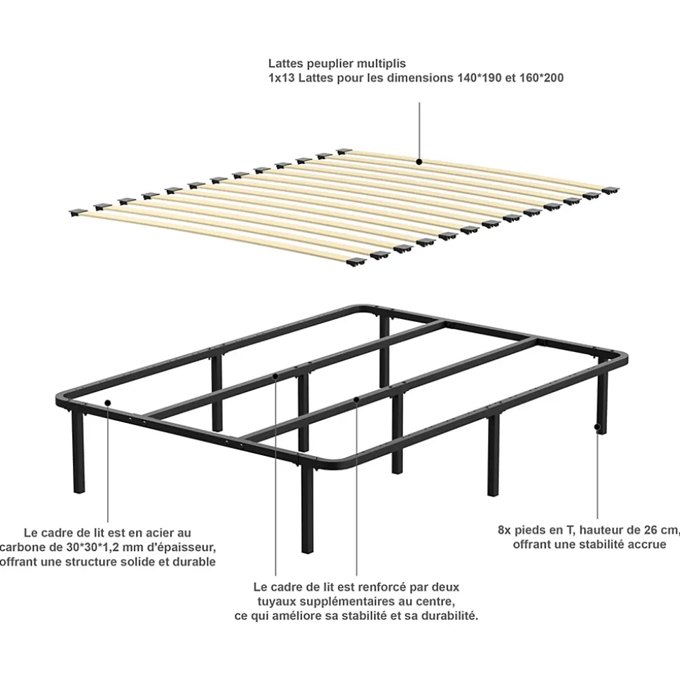 Sommier 140x190cm Hauteur de 29 cm